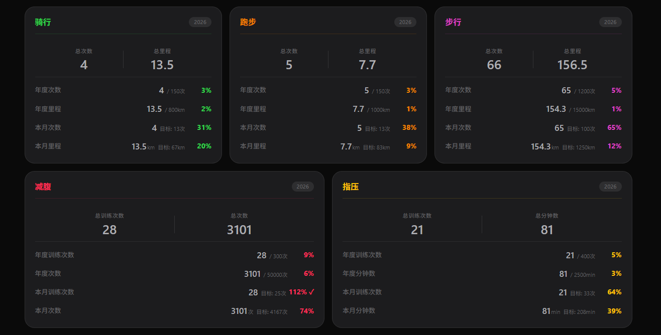 统计数据-20260730-202418